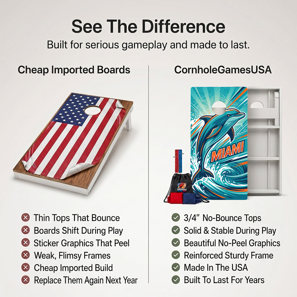Miami Football Weather Proof Cornhole Boards
