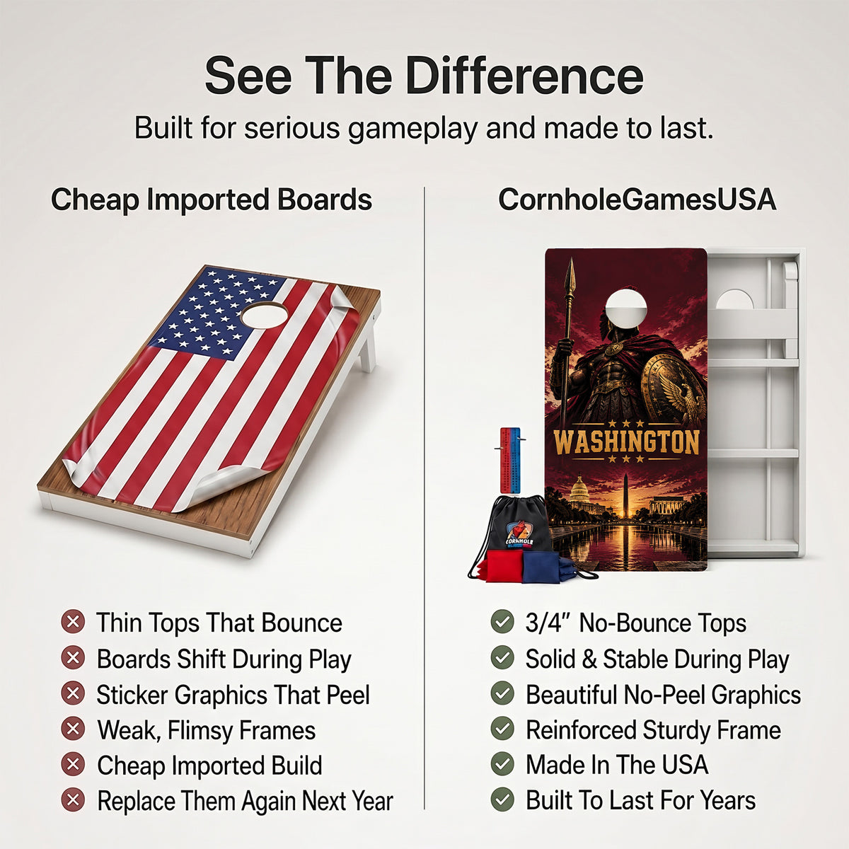 Washington Football Weather Proof Cornhole Boards