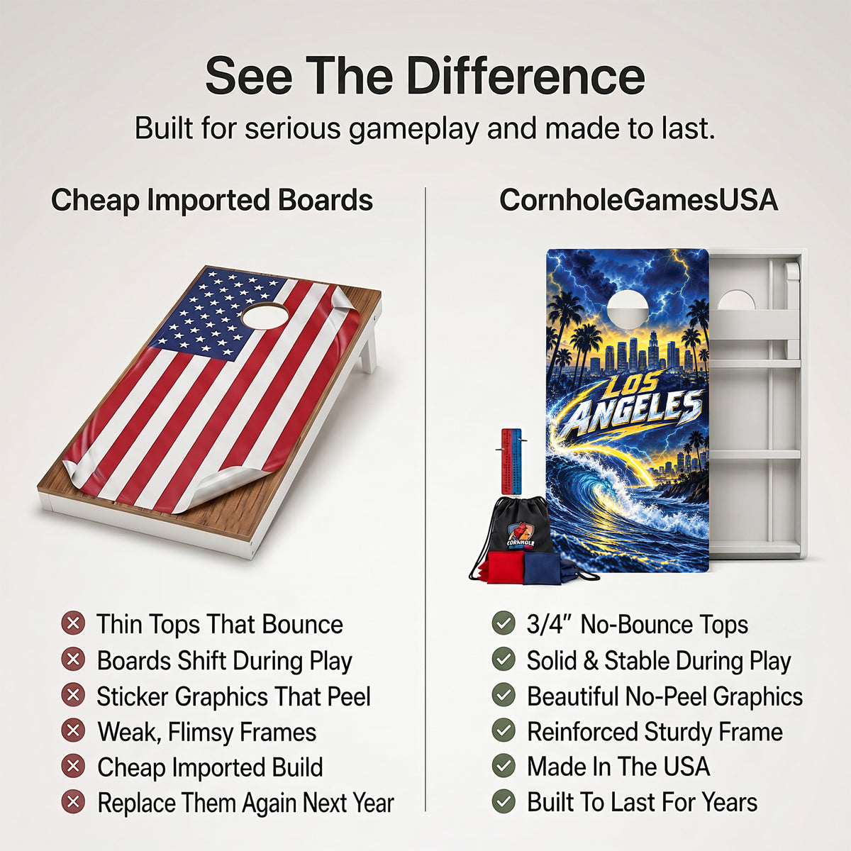 Los Angeles Lightning Wave Football Weather Proof Cornhole Boards