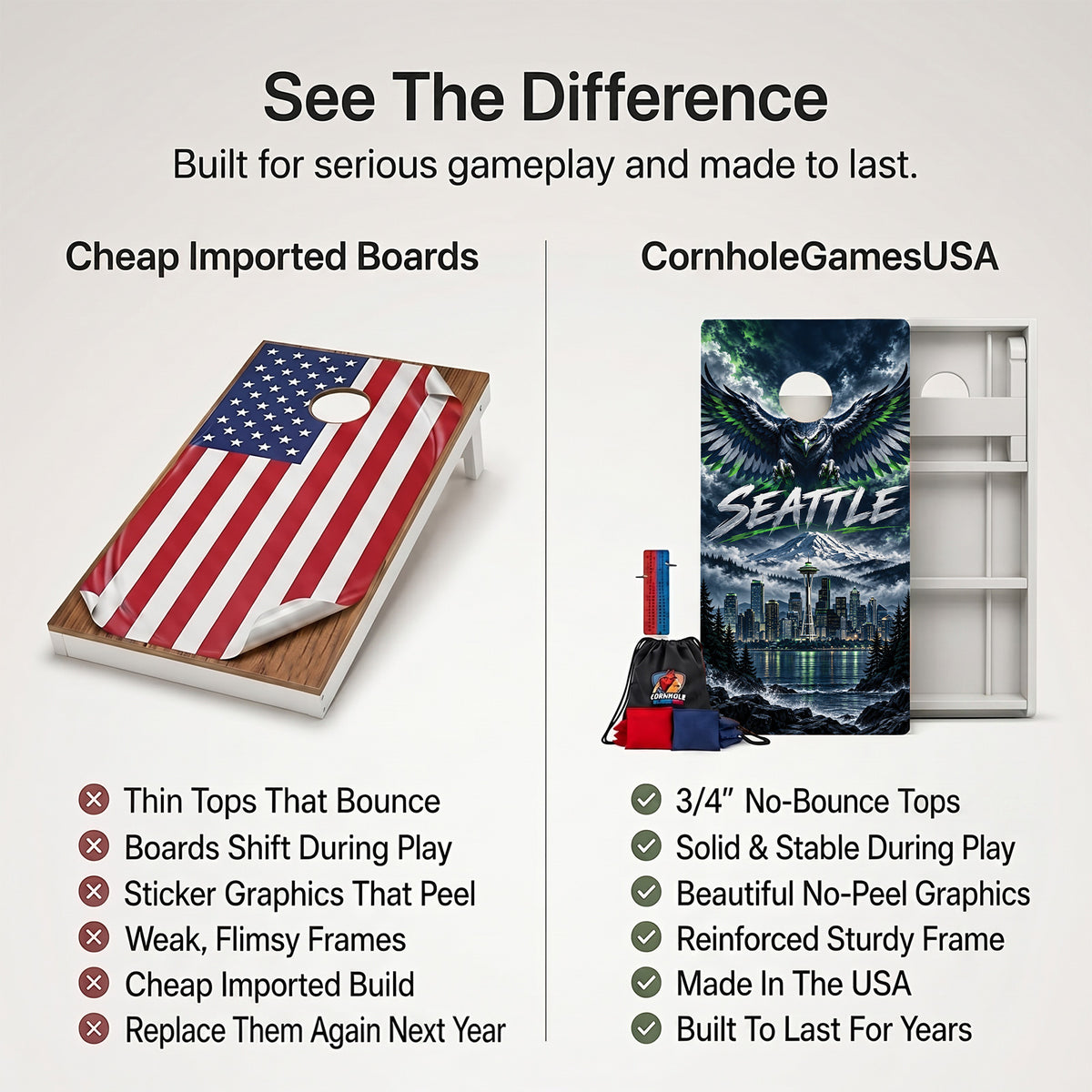 Seattle Football Weather Proof Cornhole Boards