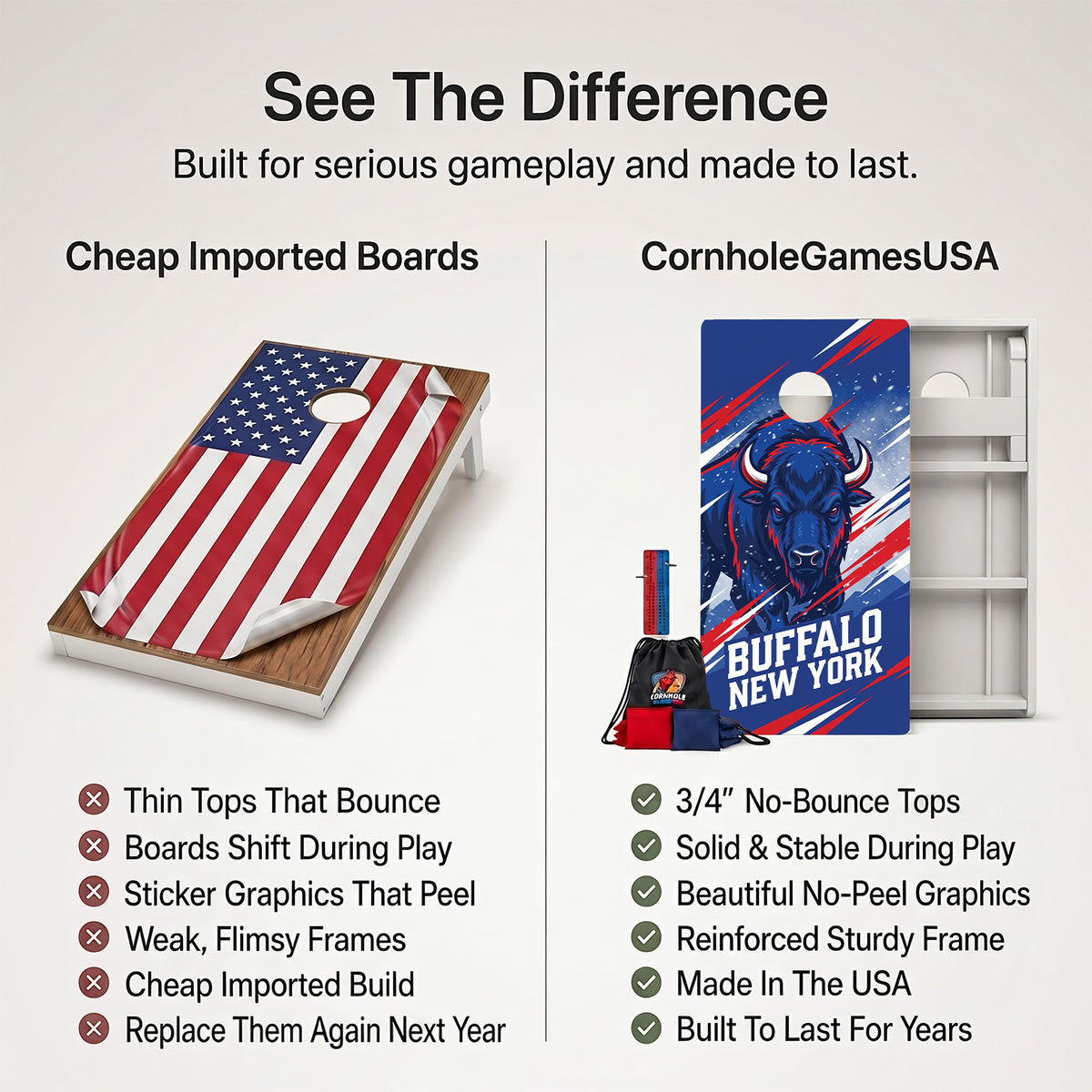 Buffalo New York Football Weather Proof Cornhole Boards