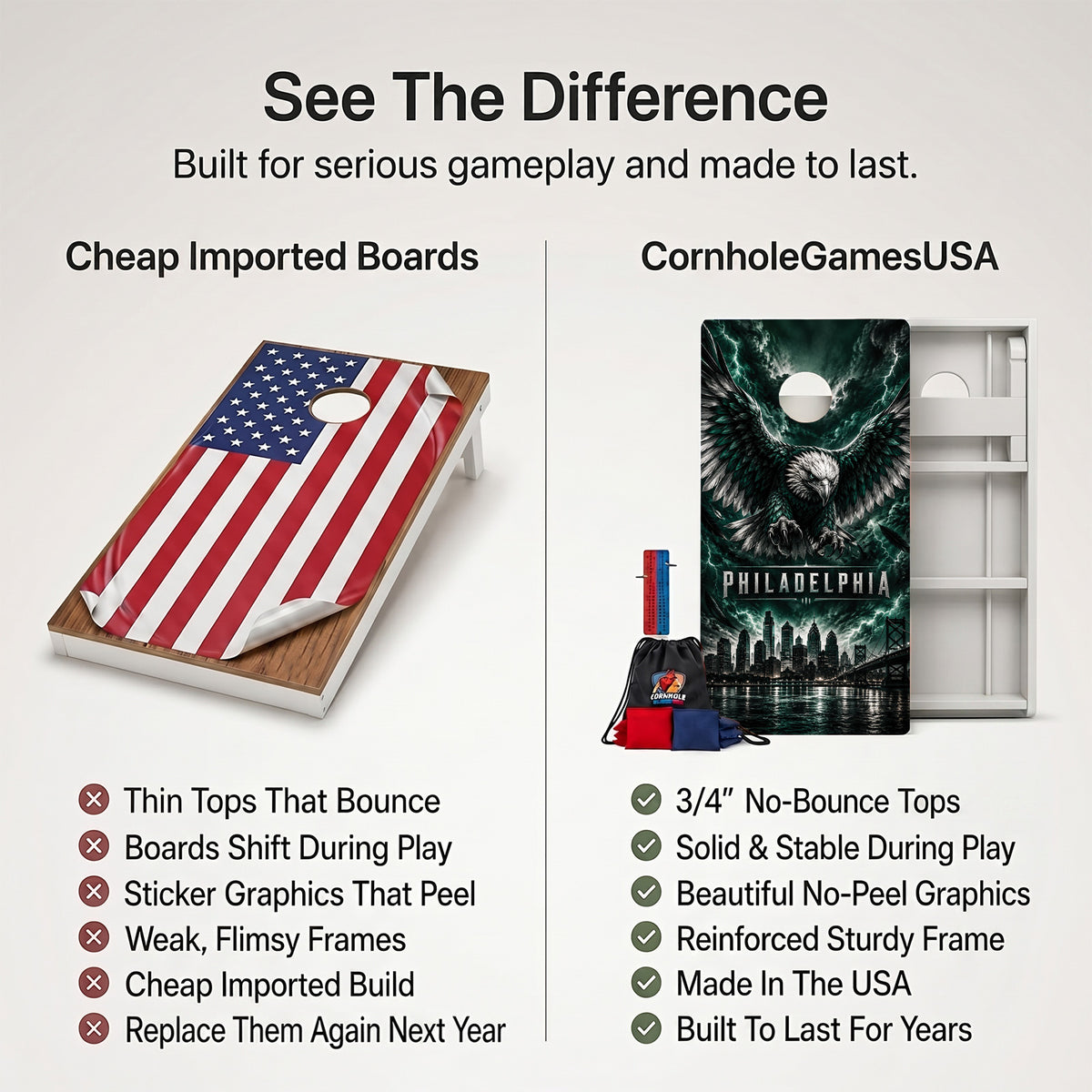 Philadelphia Football Weather Proof Cornhole Boards