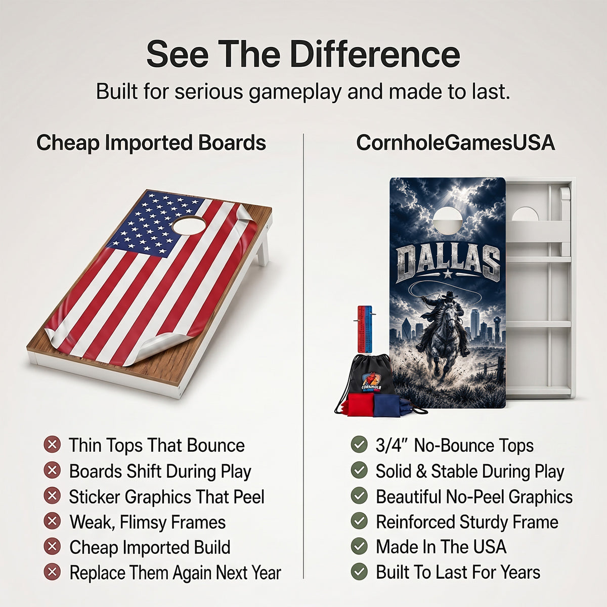 Dallas Football Weather Proof Cornhole Boards