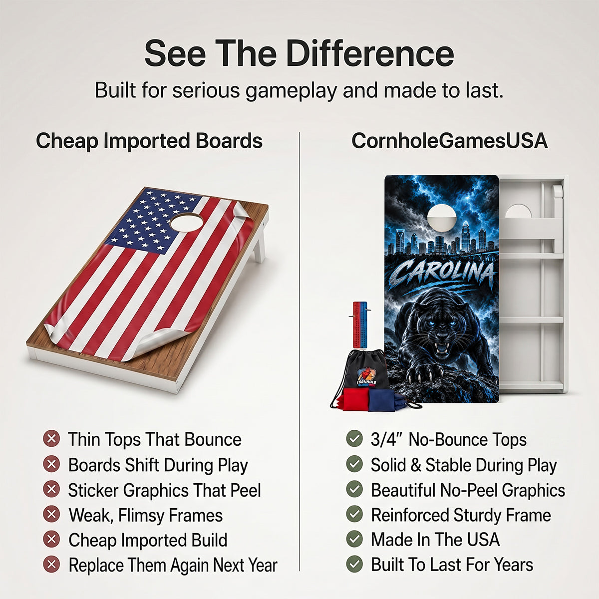 Carolina Football Weather Proof Cornhole Boards