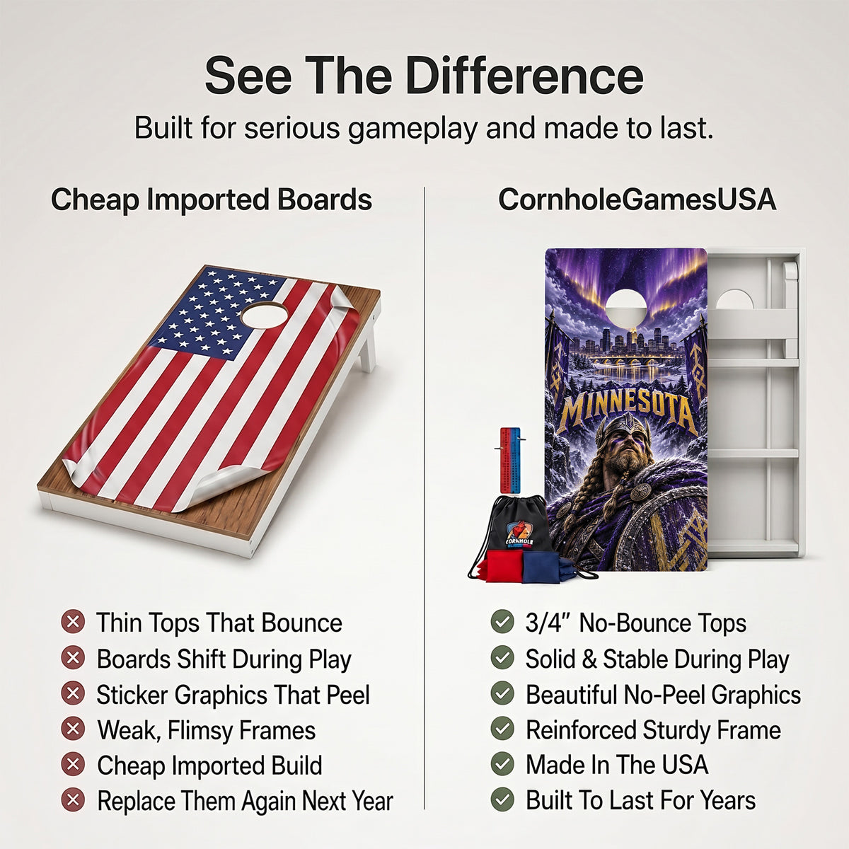 Minnesota Football Weather Proof Cornhole Boards