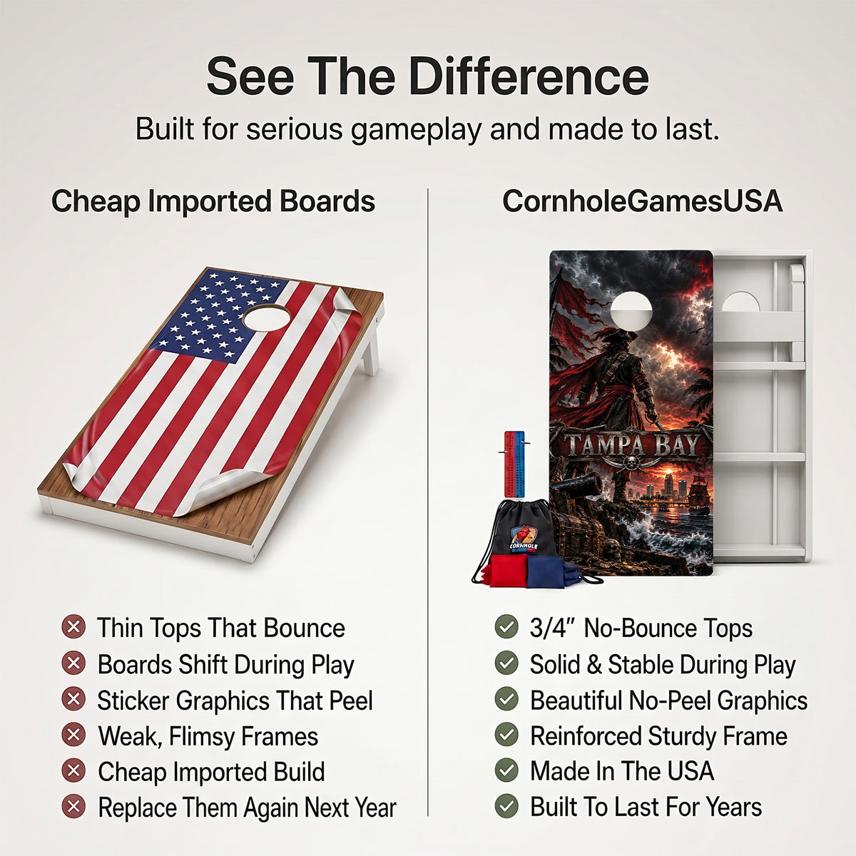Tampa Bay Football Weather Proof Cornhole Boards