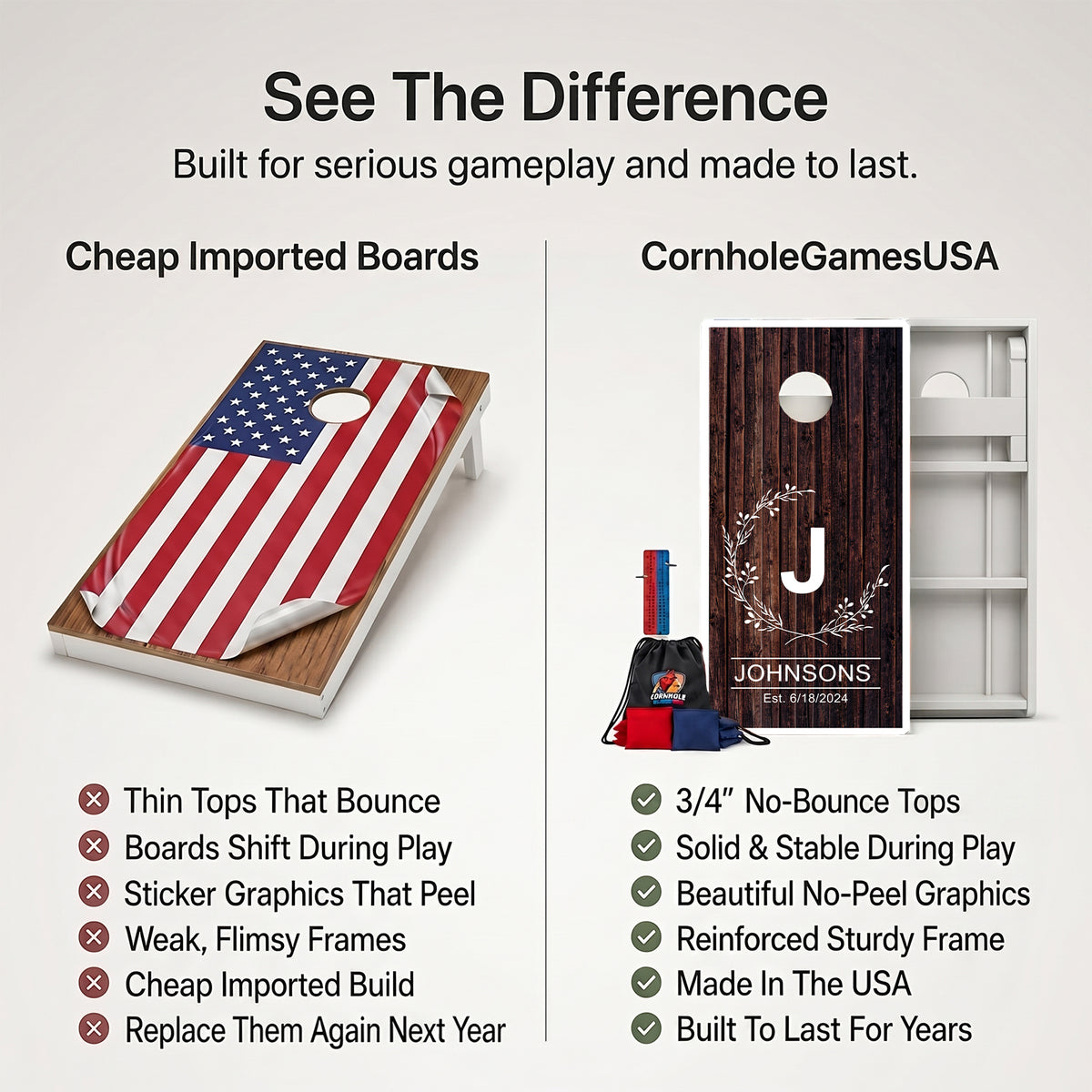 A promotional comparison graphic for cornhole boards and bags. The left side shows a wooden board with an American flag print and text calling out weaknesses of cheap imported boards.