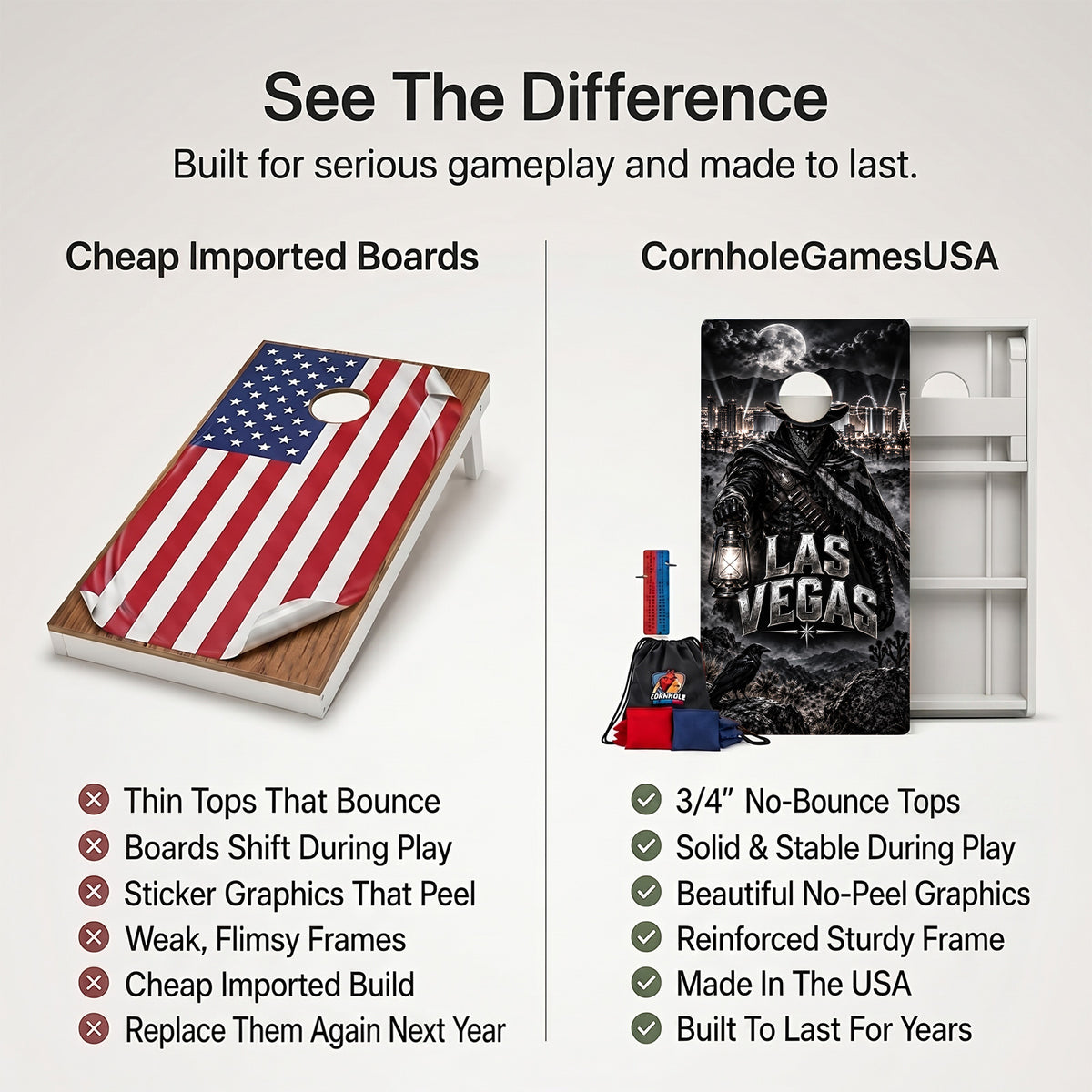 Las Vegas Football Weather Proof Cornhole Boards