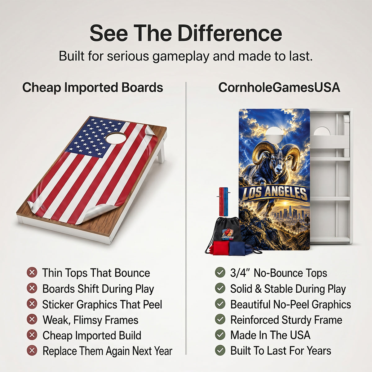 Los Angeles Bighorn Football Weather Proof Cornhole Boards