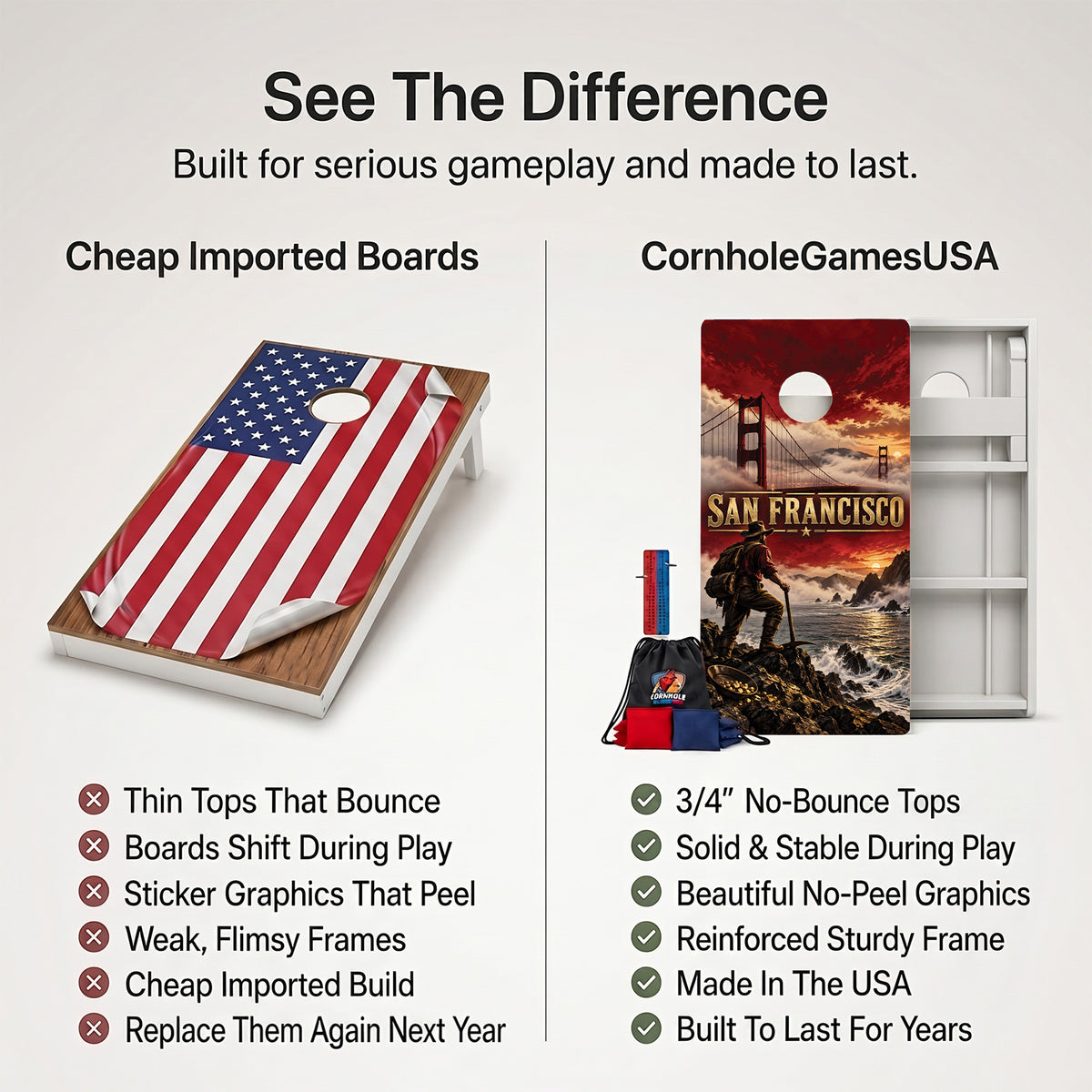 San Francisco Football Weather Proof Cornhole Boards