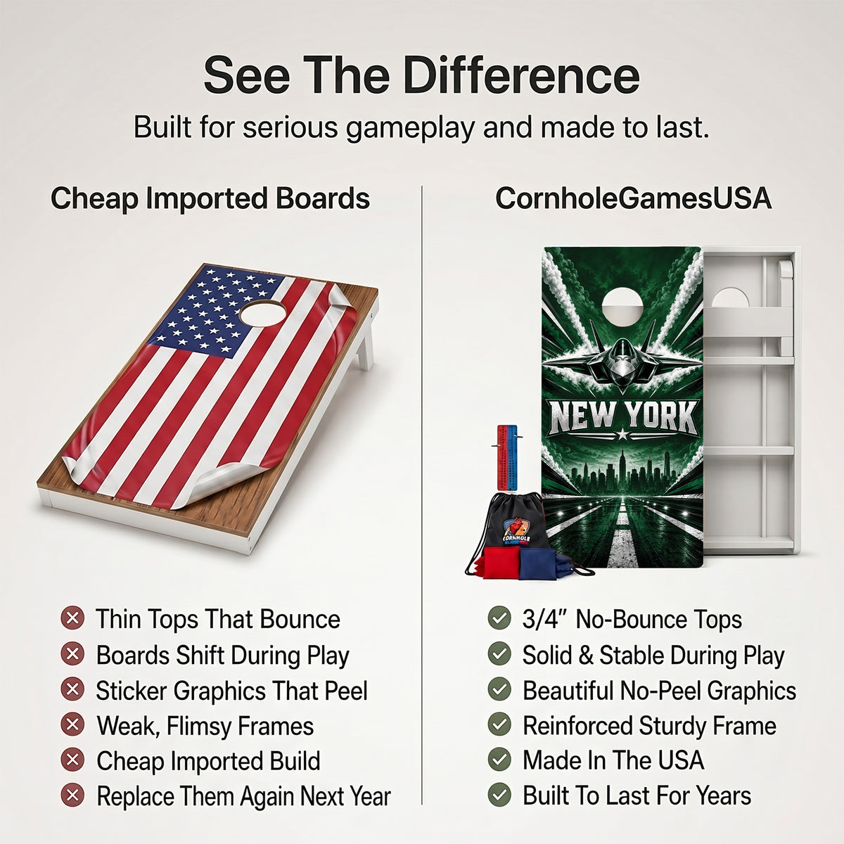New York Fighter Jet Football Weather Proof Cornhole Boards