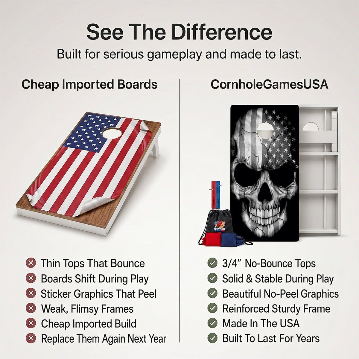 American Grey Skull Weather Proof Cornhole Boards