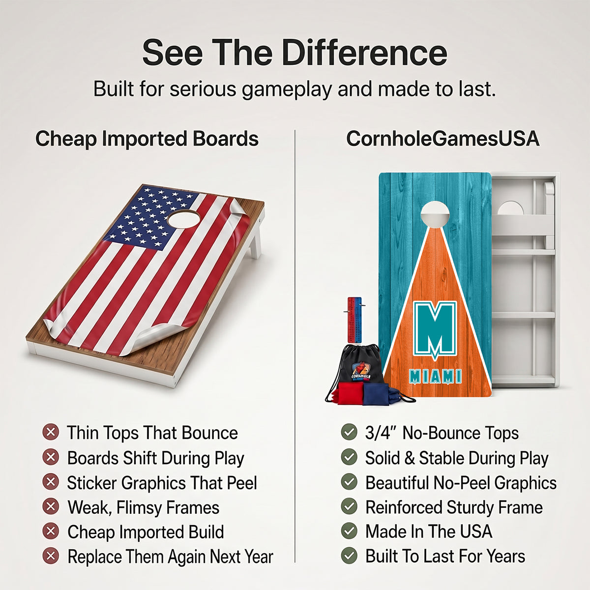 Miami Pennant Football Weather Proof Cornhole Boards