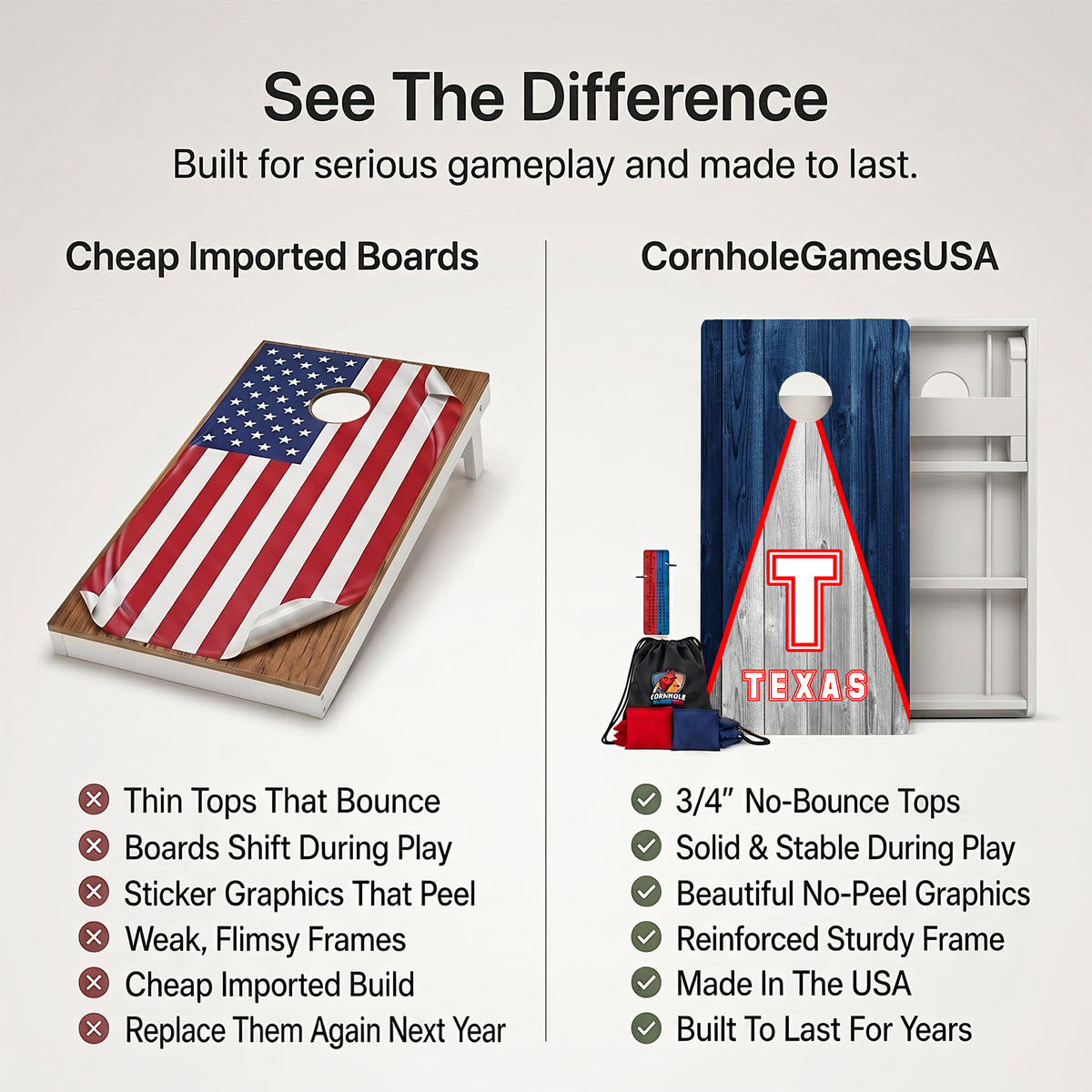 Texas Baseball Weather Proof Cornhole Boards