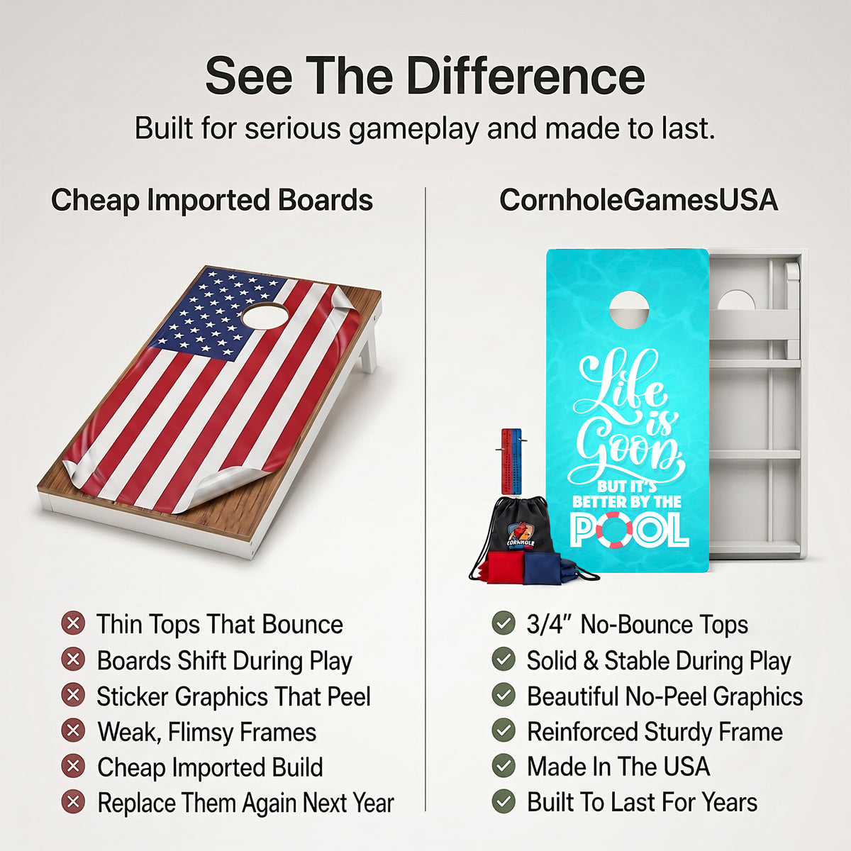 Life Is Good But It's Better By The Pool Weather Proof Cornhole Boards