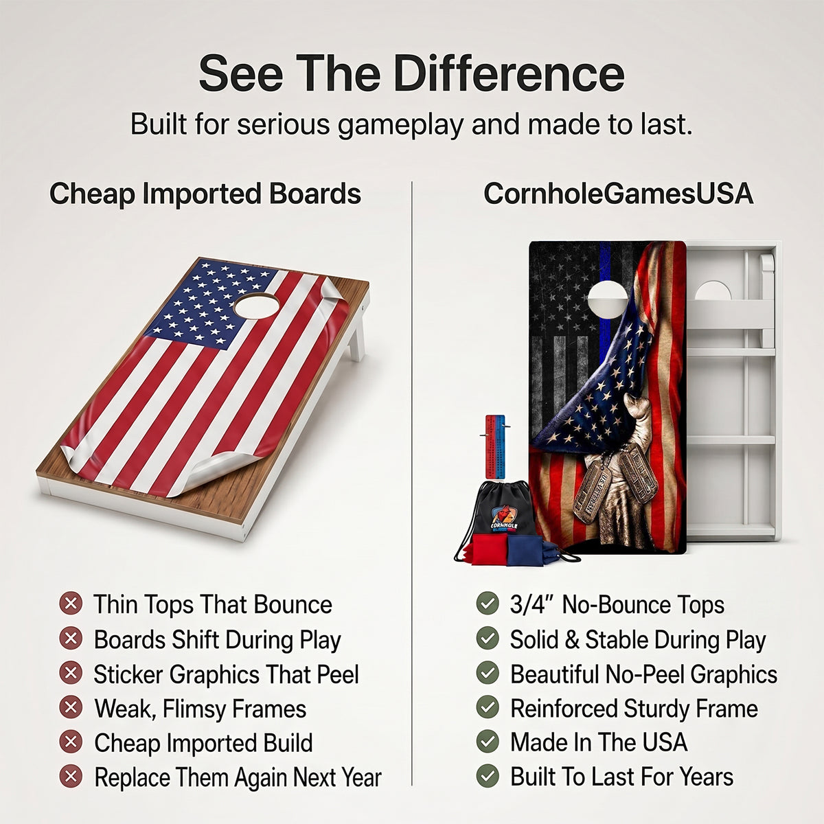 Pulled Blue Line American Flag Weather Proof Cornhole Boards