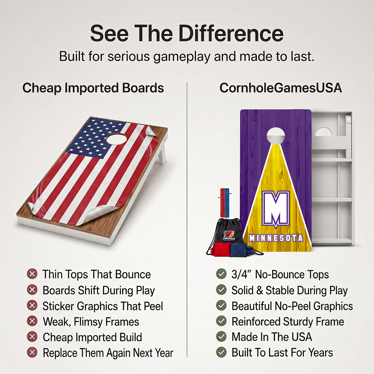 Minnesota Pennant Football Weather Proof Cornhole Boards