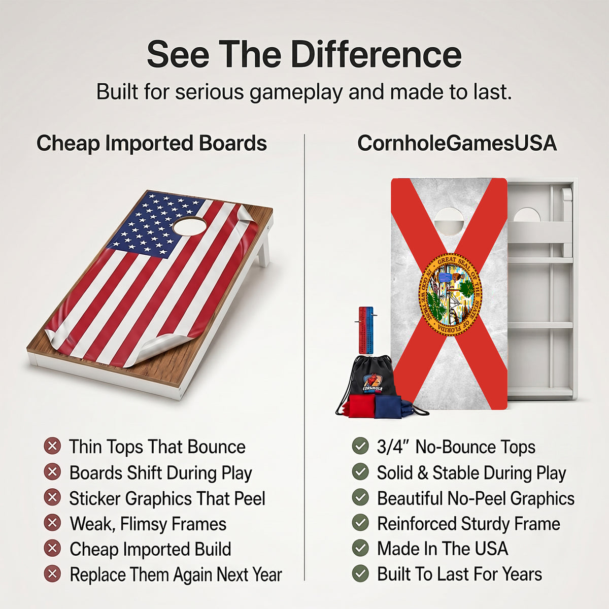 Florida Flag Weather Proof Cornhole Boards