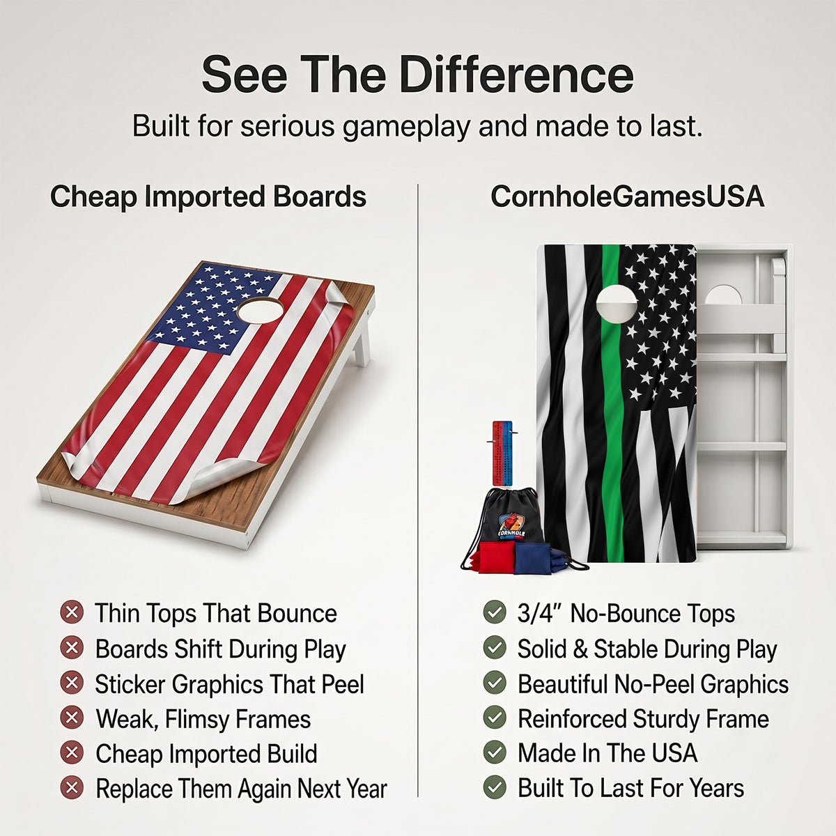 Military Line American Flag Weather Proof Cornhole Boards