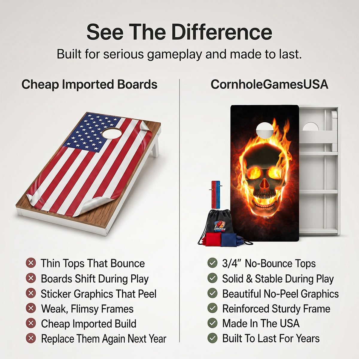 Fire Skull Weather Proof Cornhole Boards