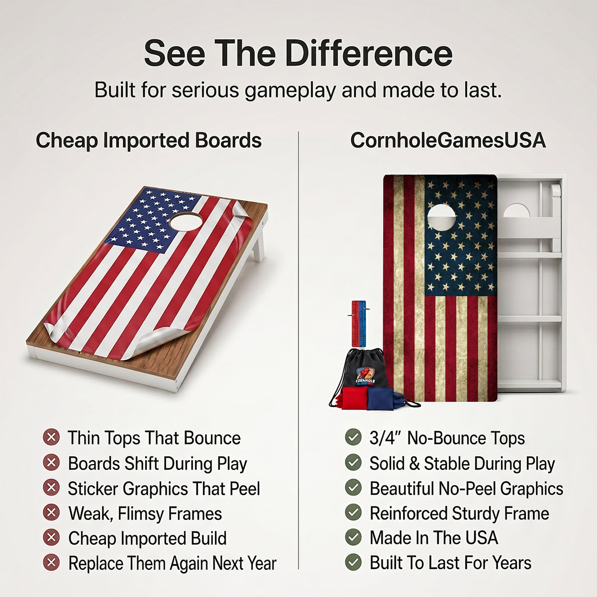 American Flag Weather Proof Cornhole Boards