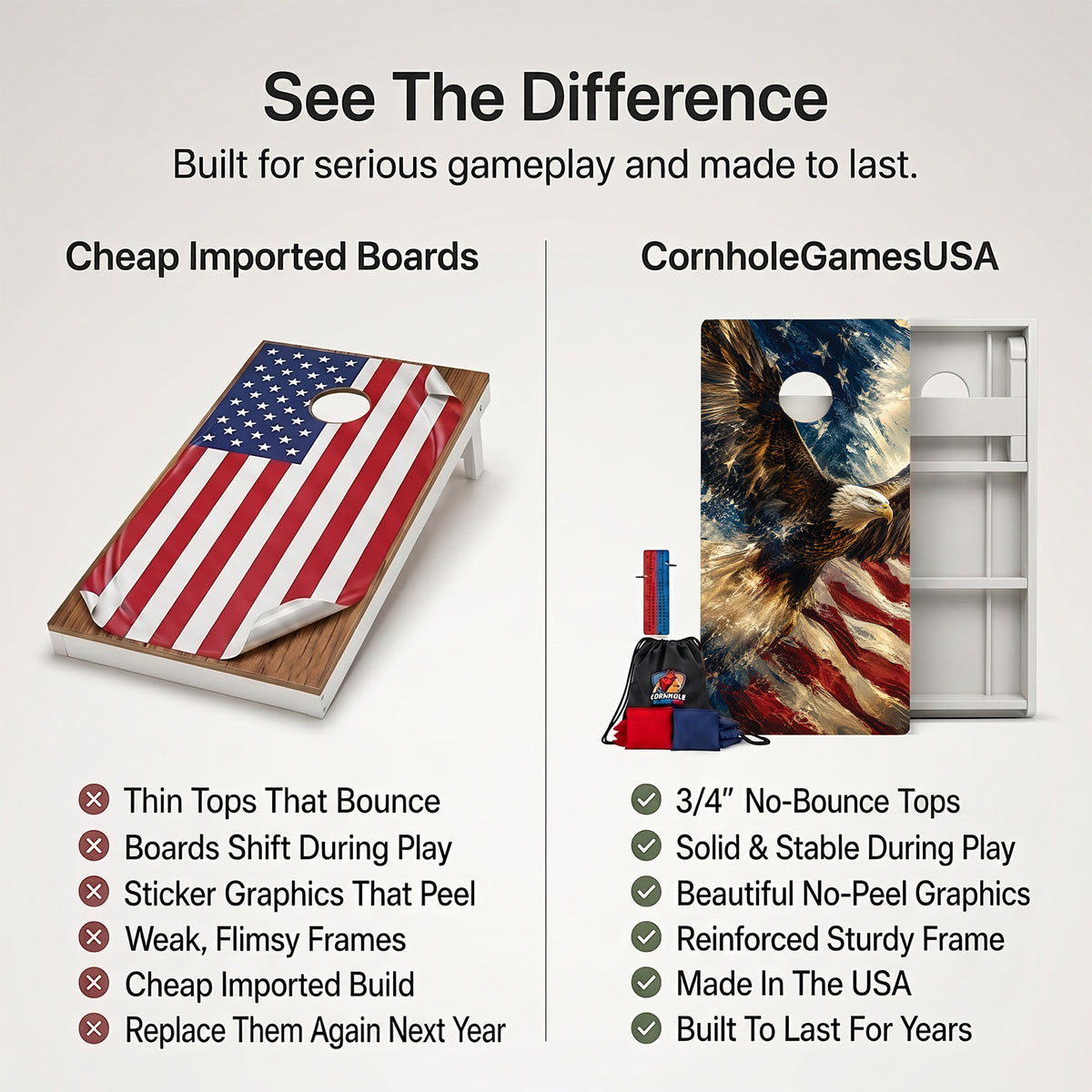Promotional comparison graphic for cornhole boards and bags. Left side shows a wooden board with an American flag print under the heading 'Cheap Imported Boards' with a list of drawbacks.