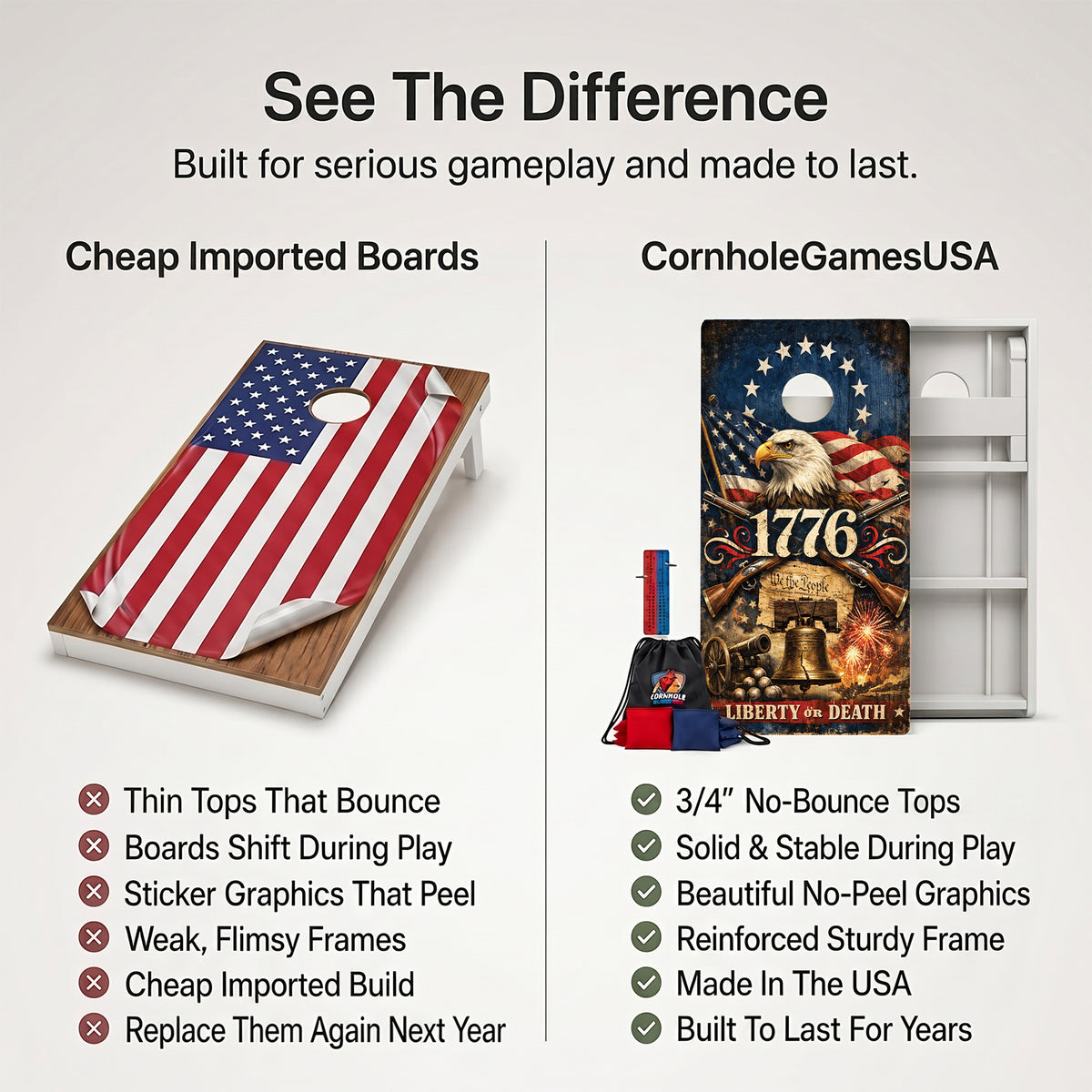Liberty Or Death Weather Proof Cornhole Boards