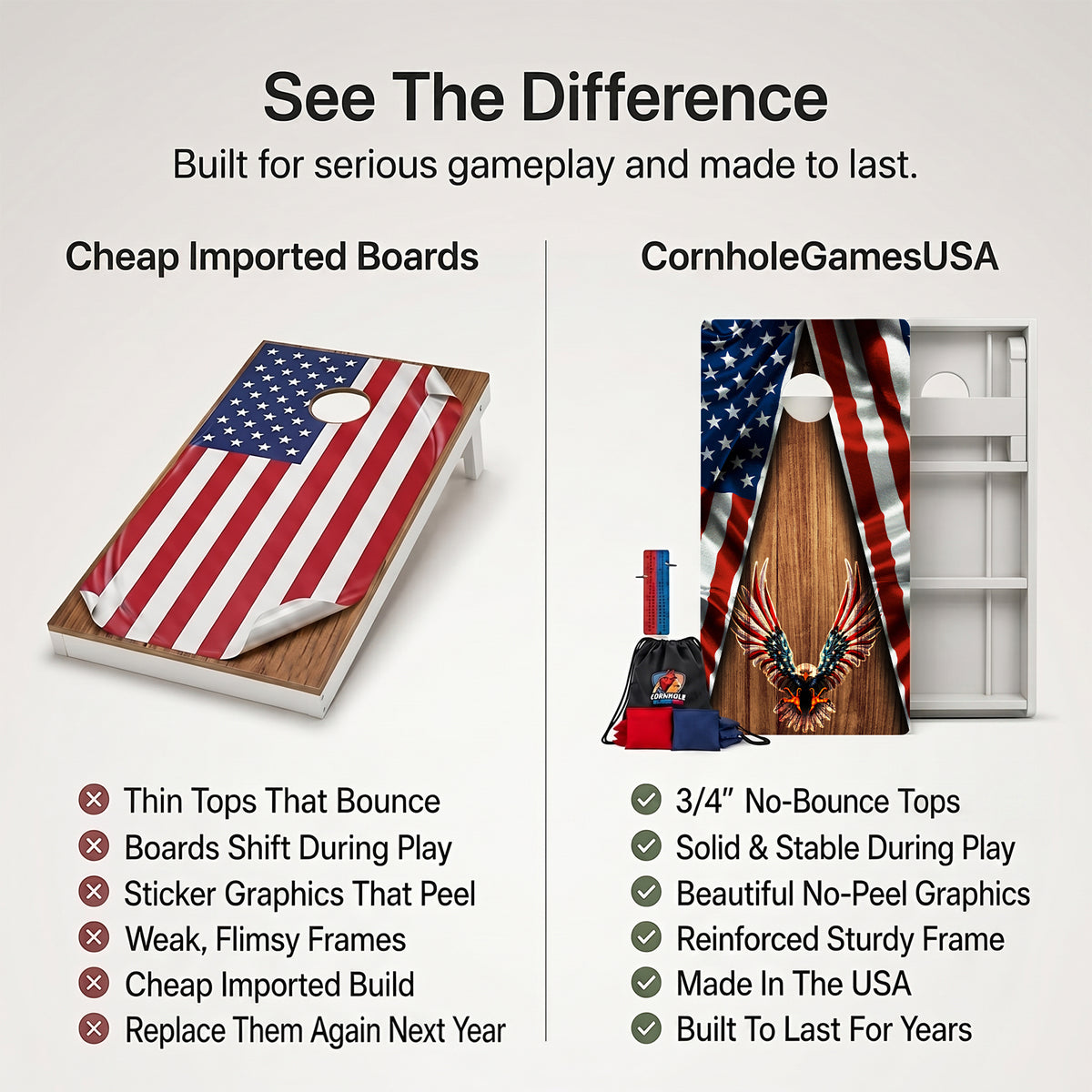 Patriotic Weather Proof Cornhole Boards
