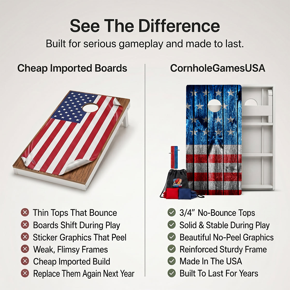 Wooden Panel American Flag Weather Proof Cornhole Boards