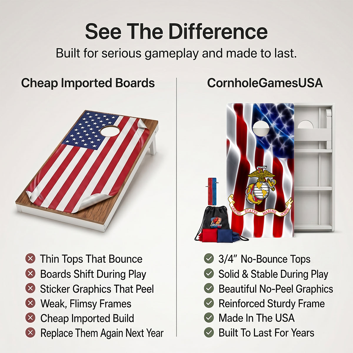 Marine Corps Weather Proof Cornhole Boards