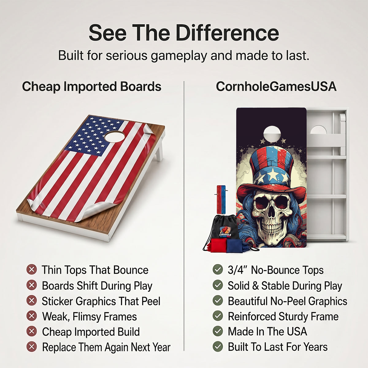 Uncle Same Skull Weather Proof Cornhole Boards