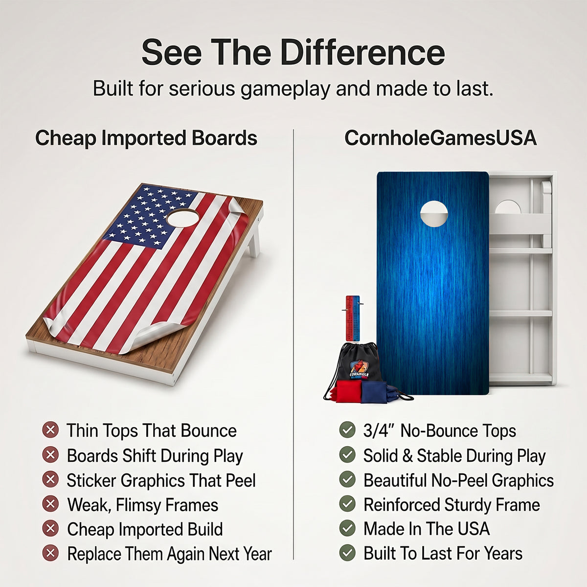 Blue Wood Grain Weather Proof Cornhole Boards
