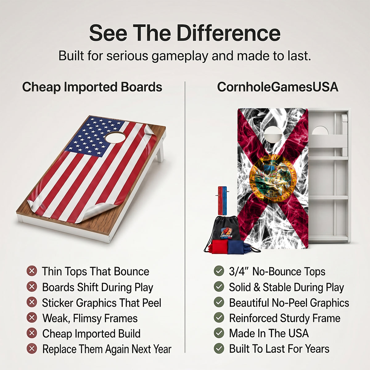 Florida Flag Weather Proof Cornhole Boards