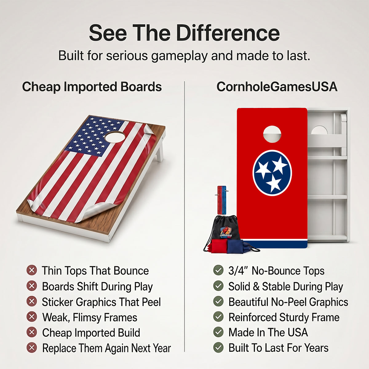 Tennessee Flag Weather Proof Cornhole Boards