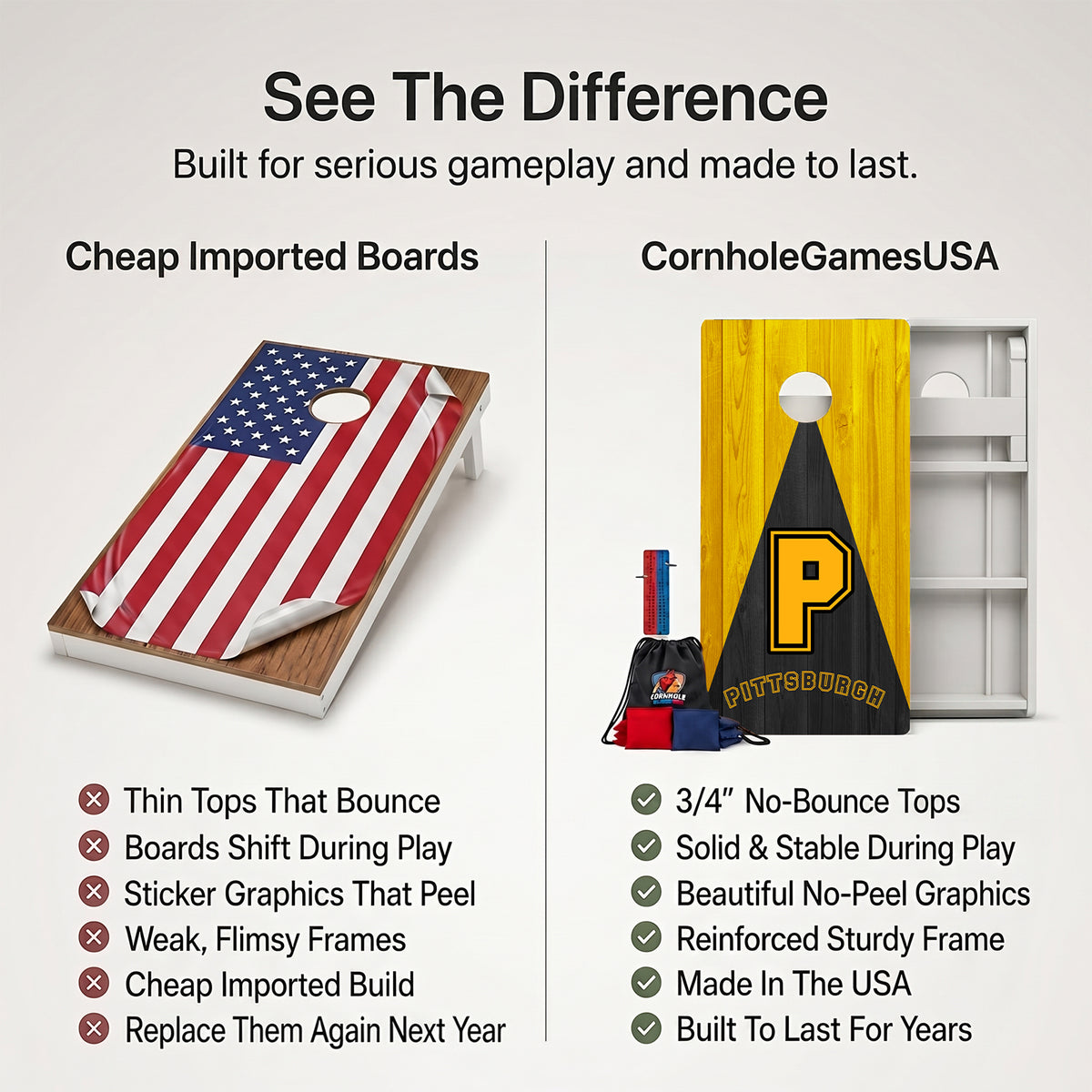 Pittsburgh Baseball Weather Proof Cornhole Boards