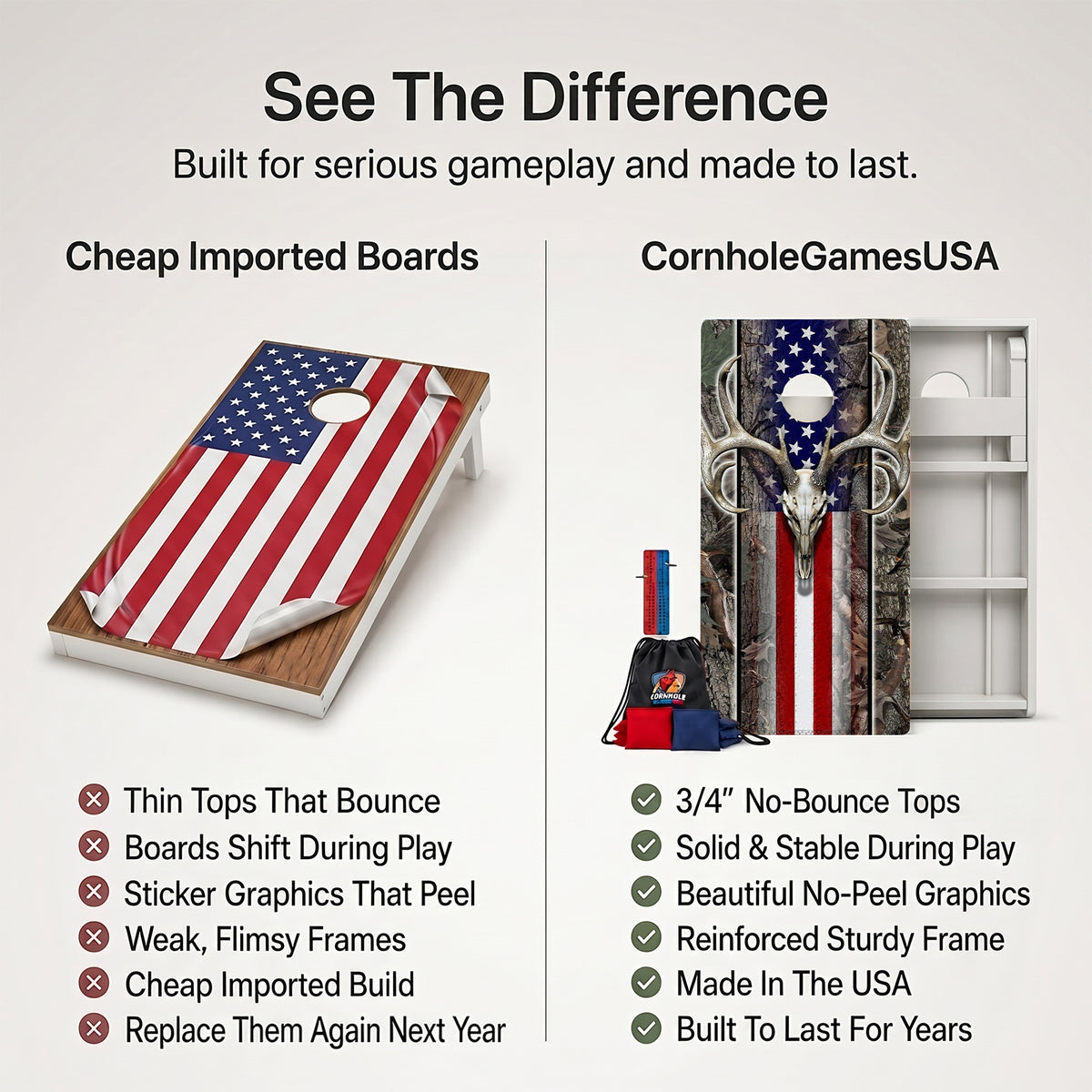A promotional comparison graphic for cornhole boards and bags. The left side shows a wooden cornhole board with an American flag print under the heading 'Cheap Imported Boards' and a list of drawbacks.