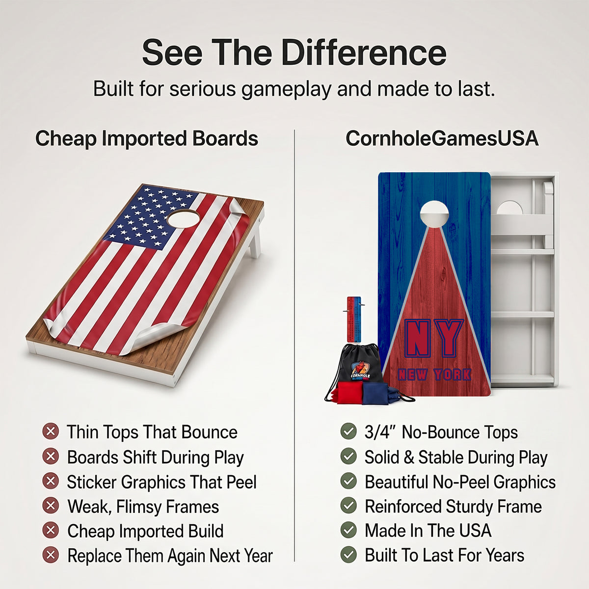 New York Pennant Football Weather Proof Cornhole Boards