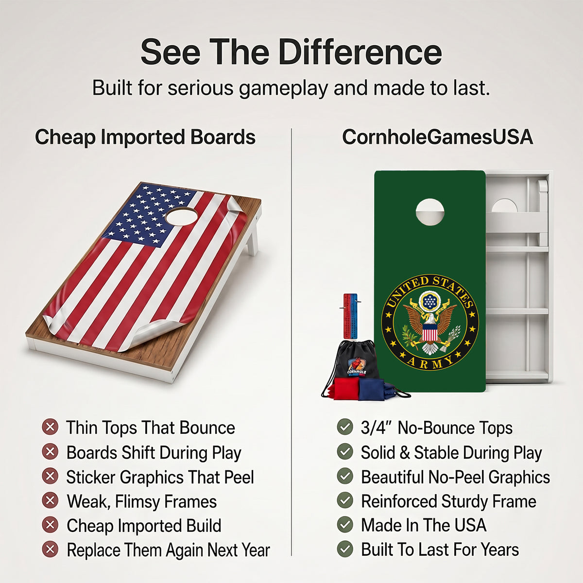 Army Weather Proof Cornhole Boards