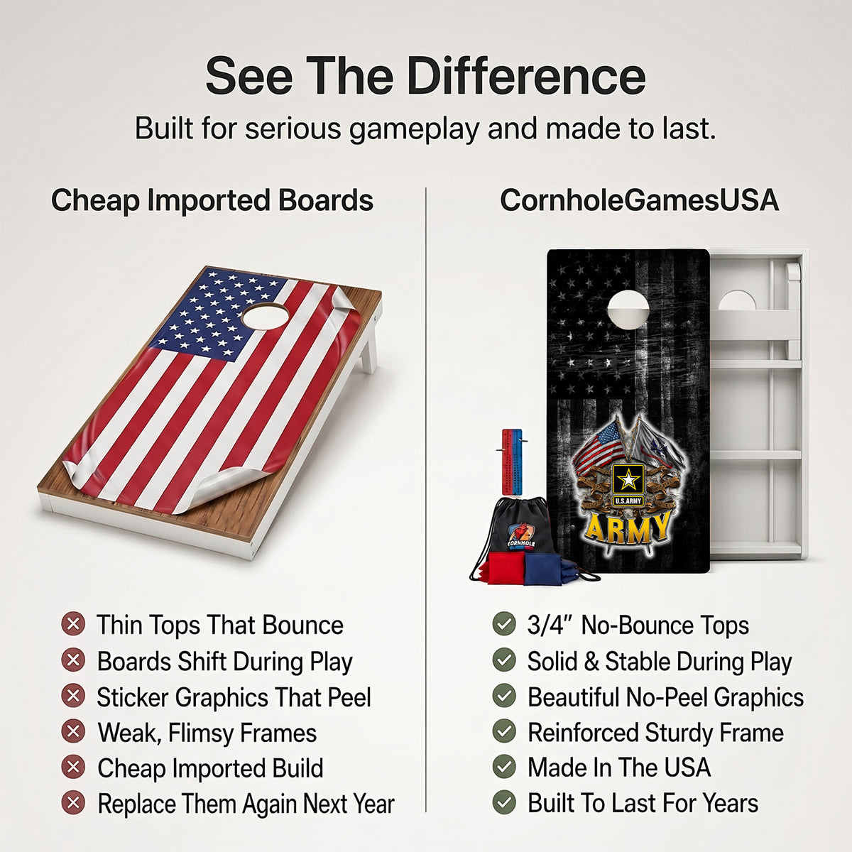 US Army Weather Proof Cornhole Boards