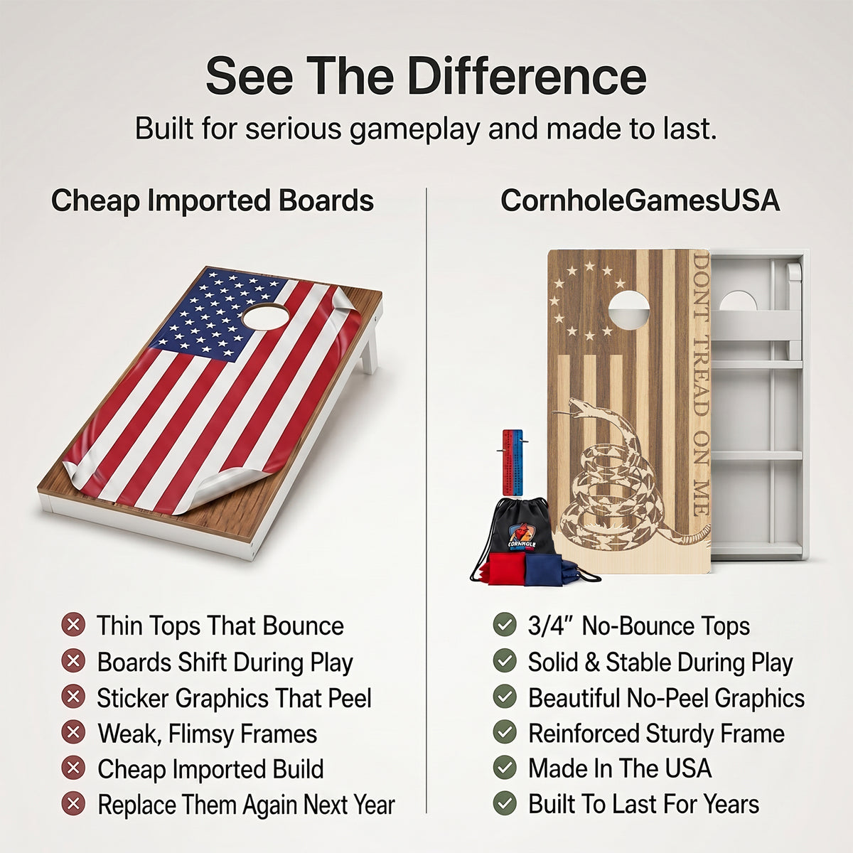 Don't Tread On Me Weather Proof Cornhole Boards