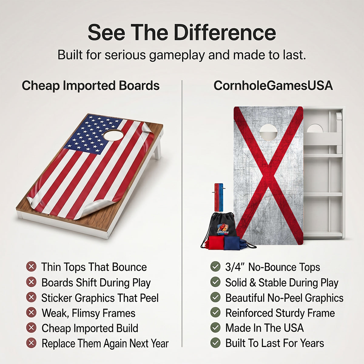 Alabama Flag Weather Proof Cornhole Boards