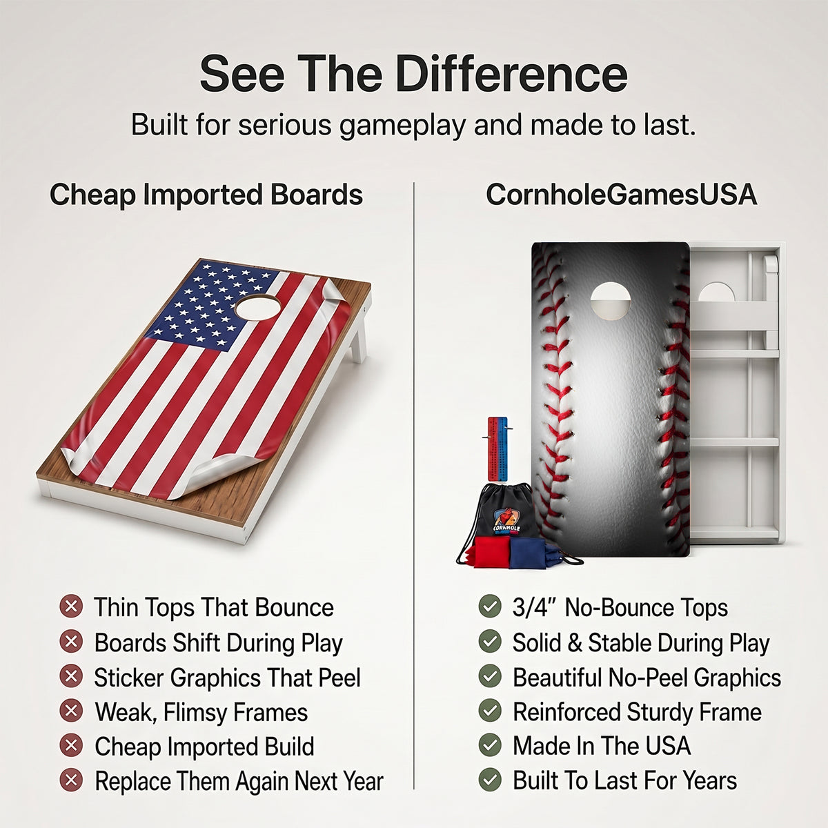 Baseball Weather Proof Cornhole Boards