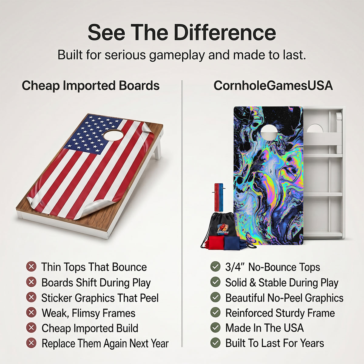 Paint Blasted Weather Proof Cornhole Board