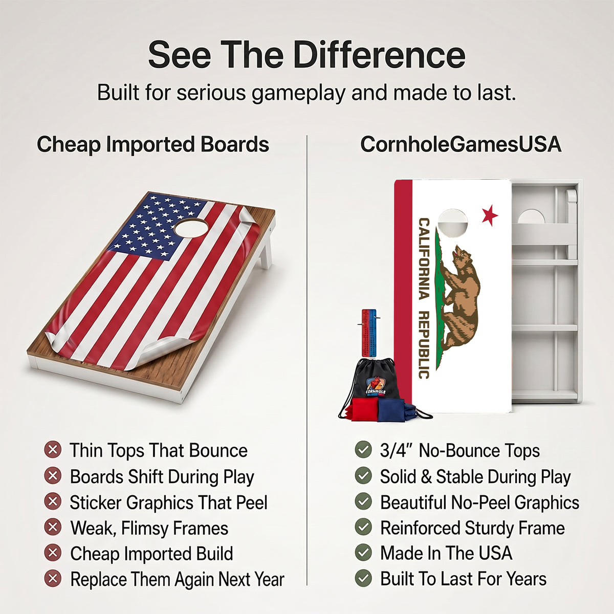 California Flag Weather Proof Cornhole Boards