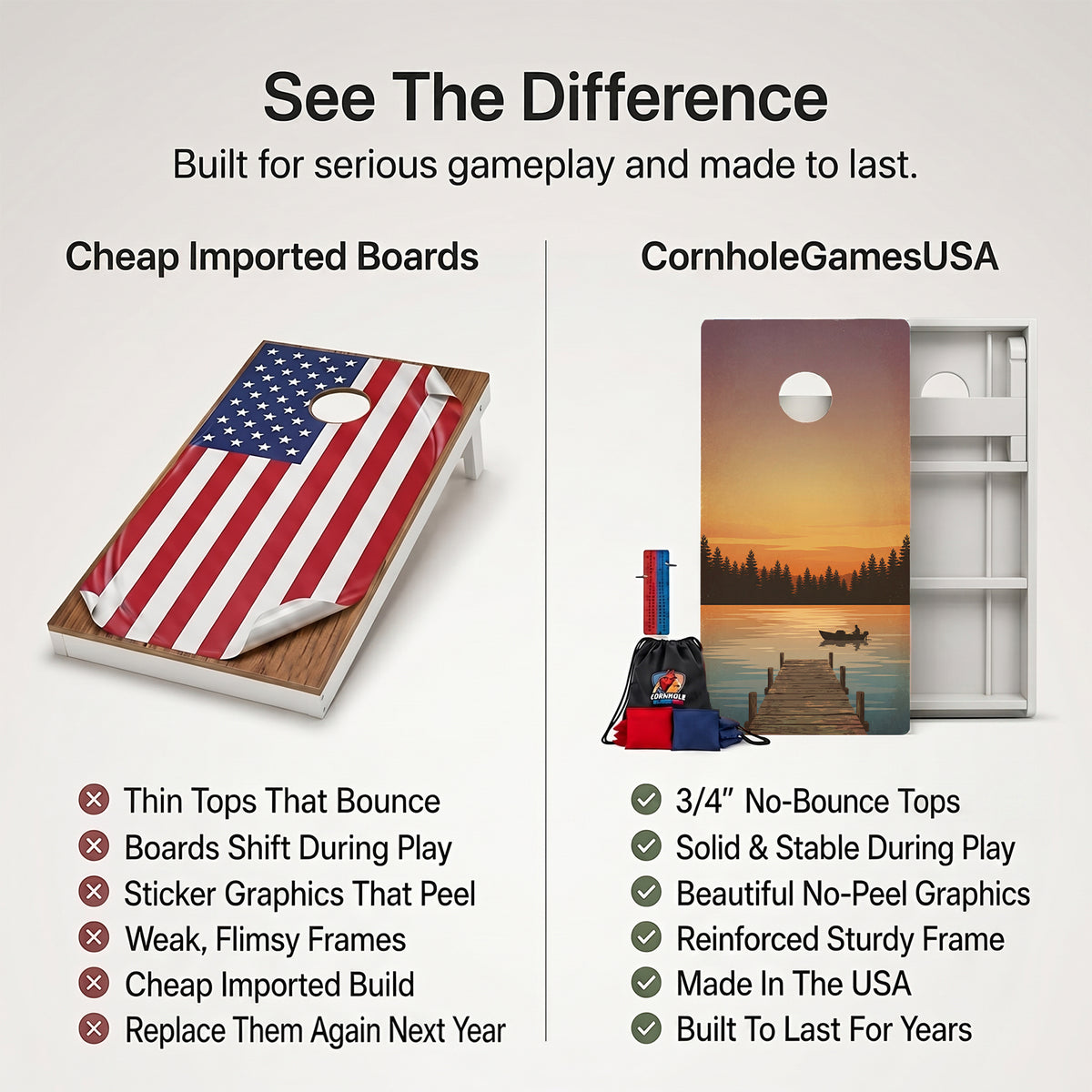 Lake View Weather Proof Cornhole Boards