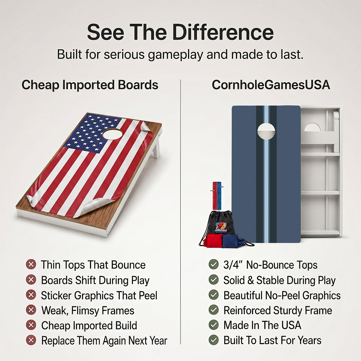 Modern Art Weather Proof Cornhole Boards