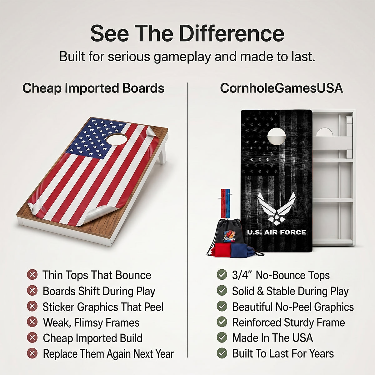 United States Air Force Weather Proof Cornhole Boards