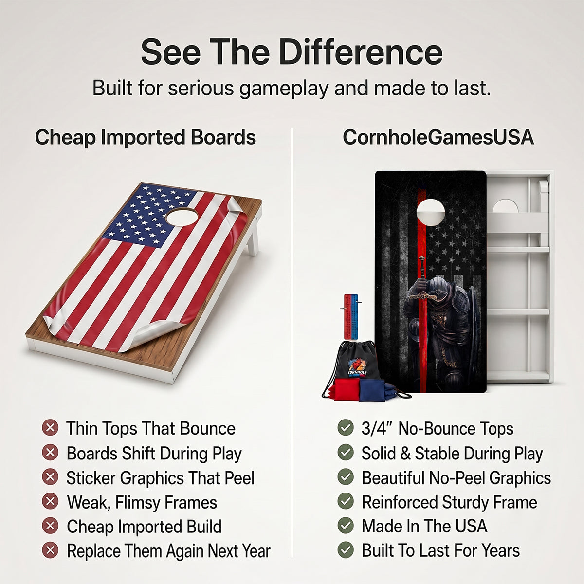 Red Line Knight Weather Proof Cornhole Boards