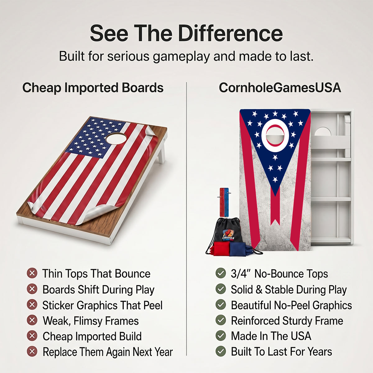 Ohio Flag Weather Proof Cornhole Boards