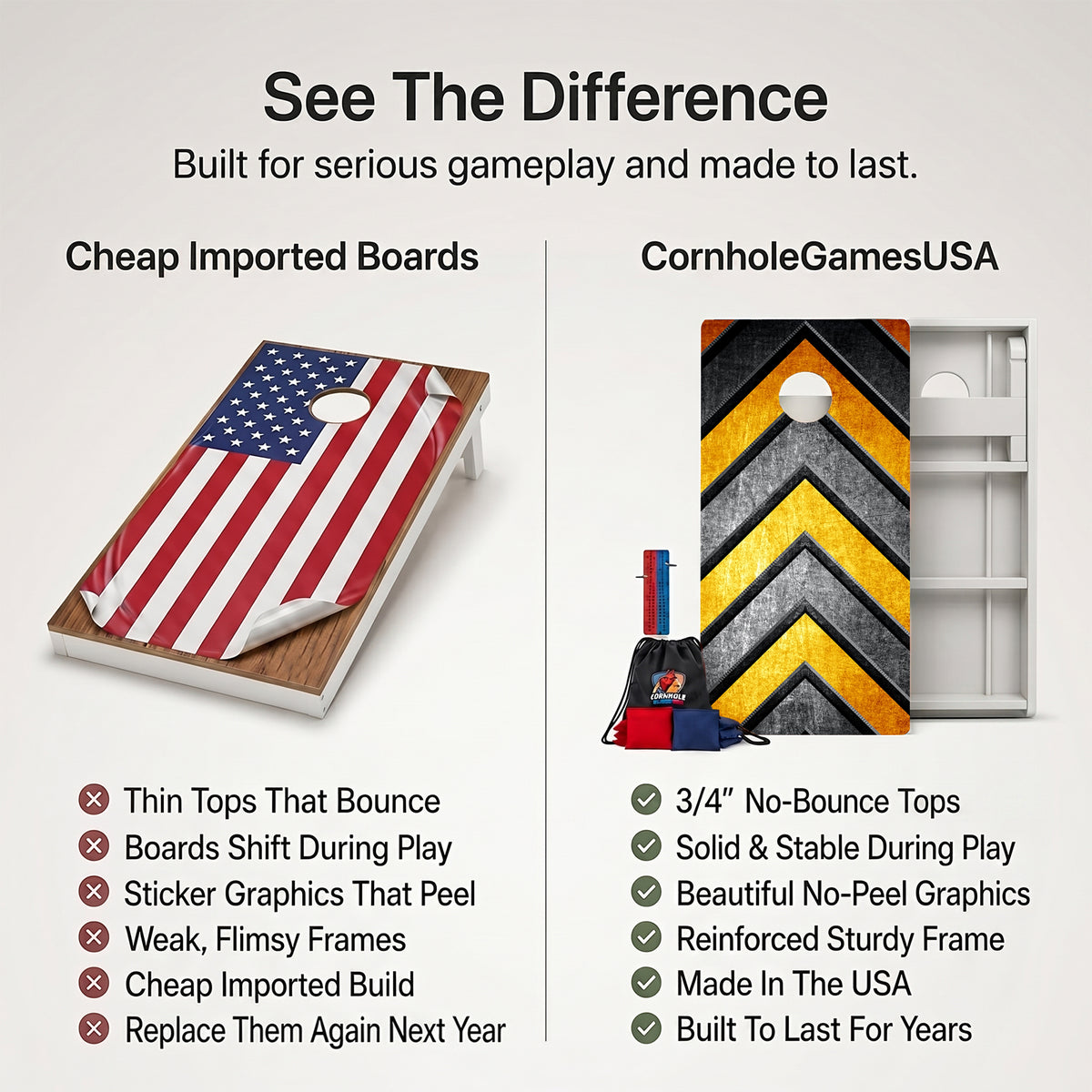 Forward Weather Proof Cornhole Boards